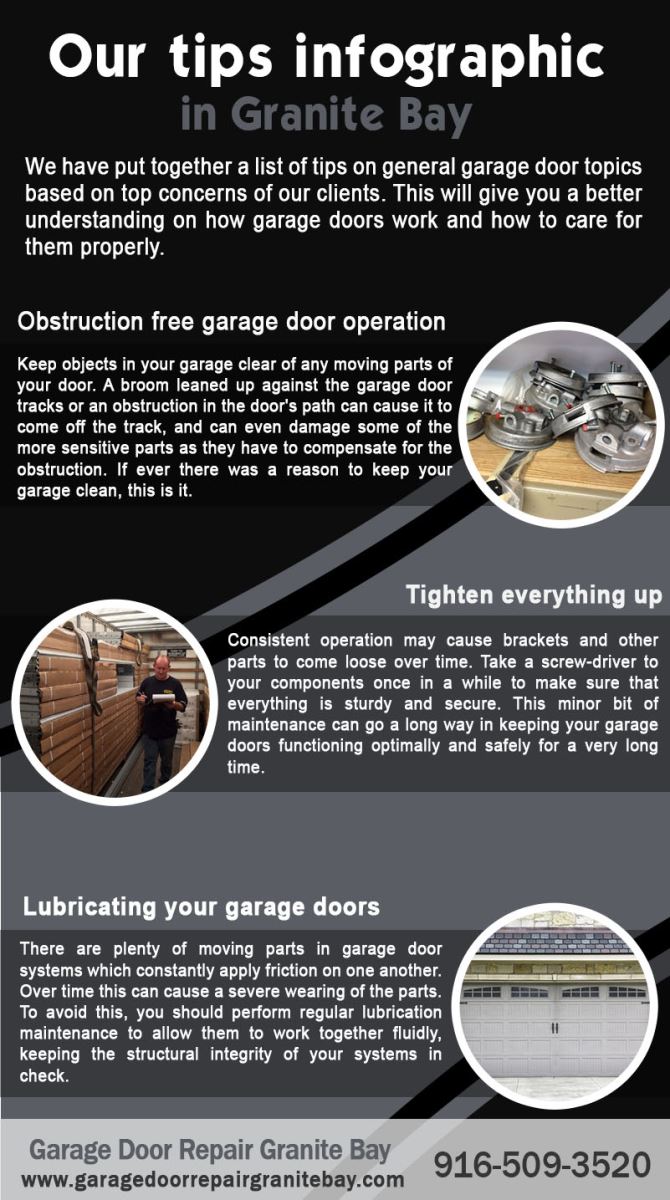 Garage Door Repair Granite Bay Infographic